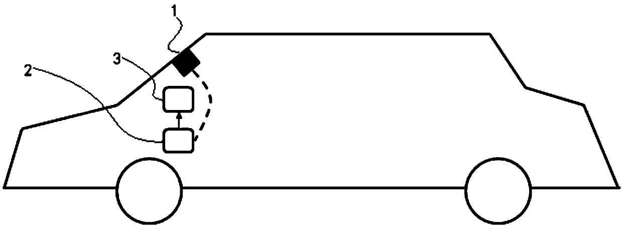 A kind of window intelligent monitoring and alarm system and method