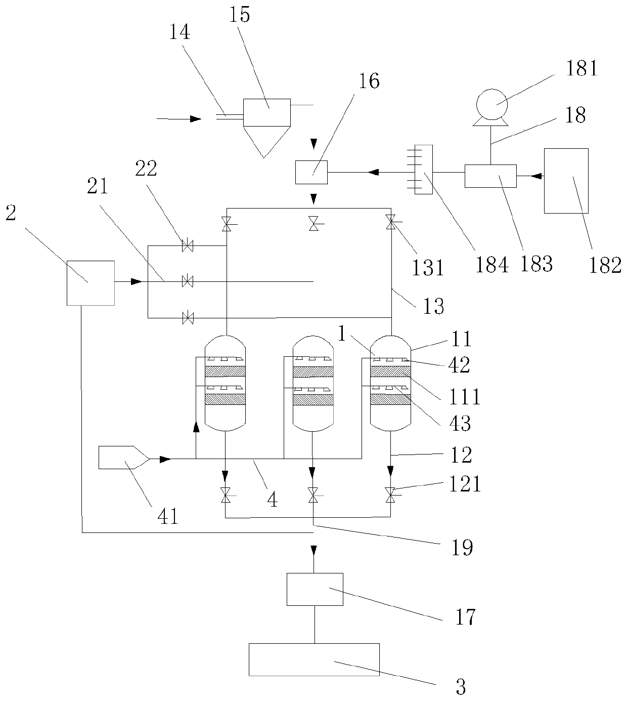 Online regeneration catalytic denitration and dioxin removal reaction device