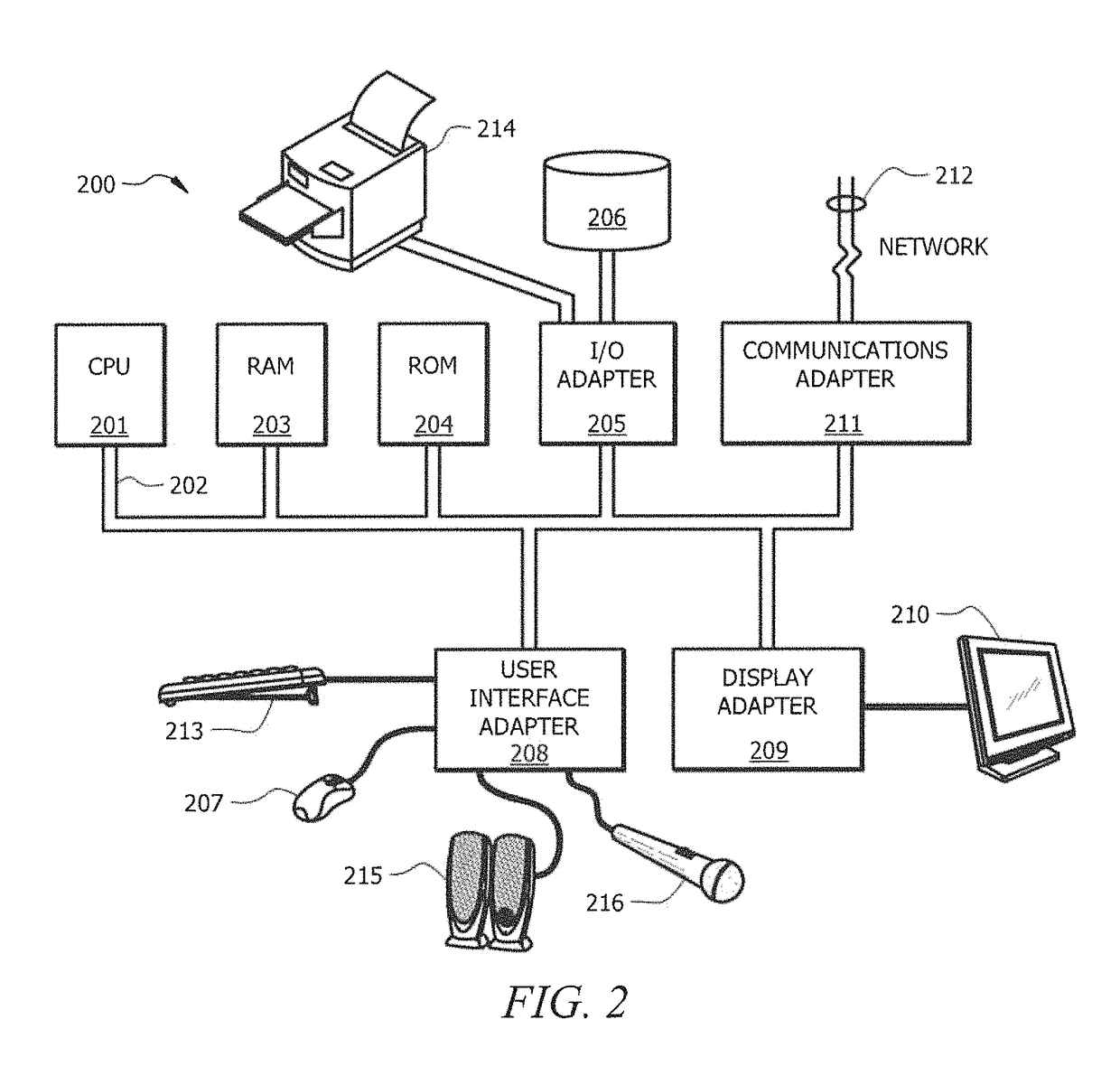 Systems and methods for robust low-rank matrix approximation