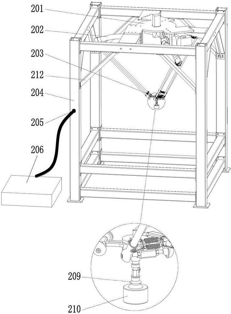 Device and method for measuring optimum load of Delta robot