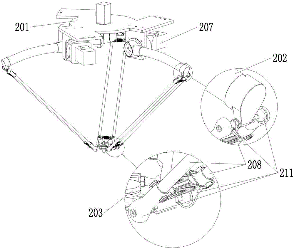 Device and method for measuring optimum load of Delta robot