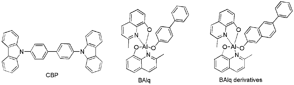 Compounds and their applications in the field of organic electroluminescence