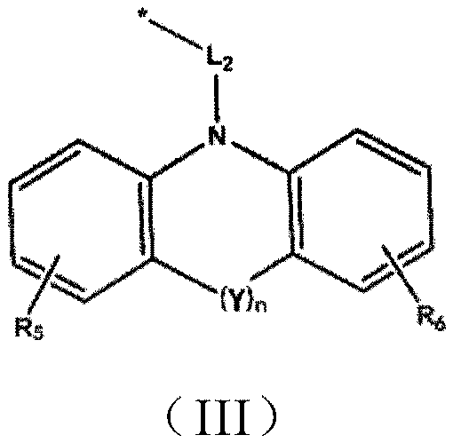 Compounds and their applications in the field of organic electroluminescence