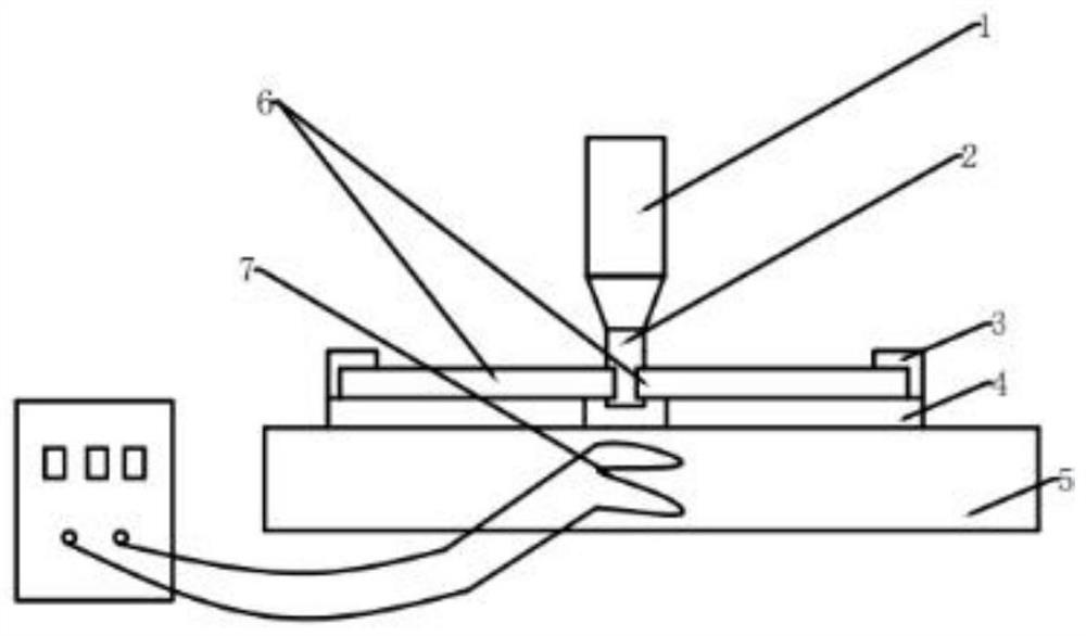 Amorphous alloy brazing method and device