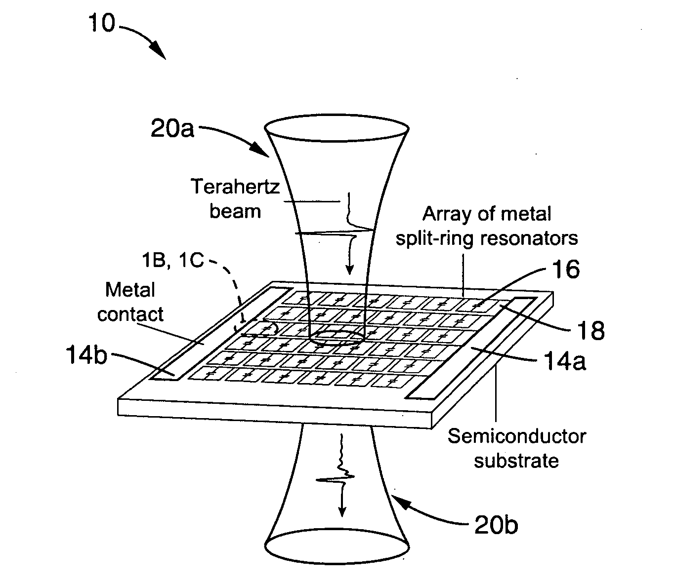 Active terahertz metamaterial devices