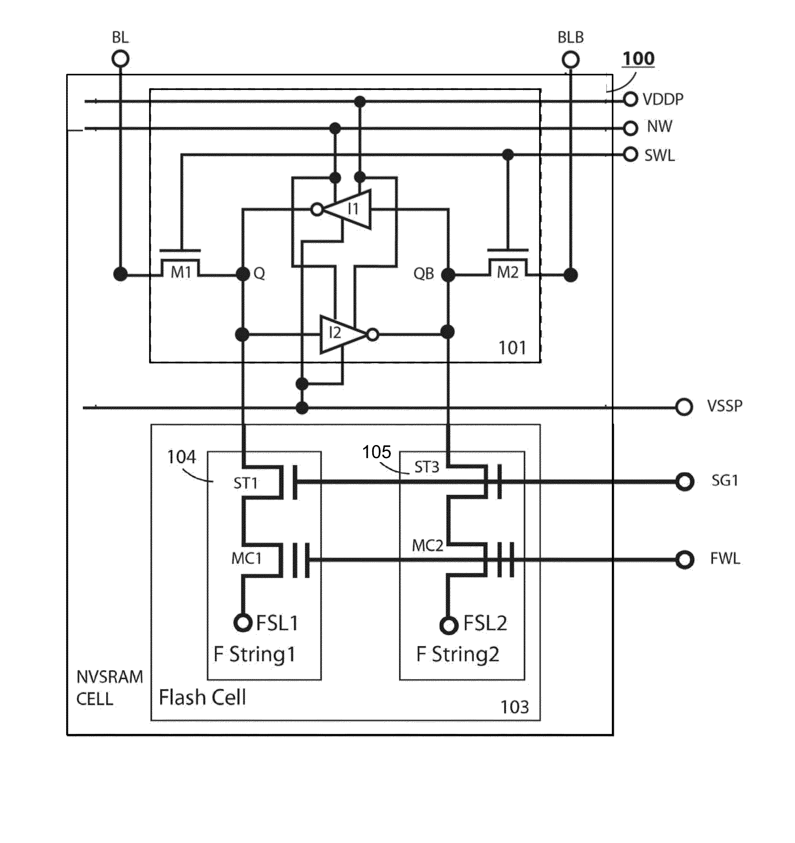 10T NVSRAM cell and cell operations