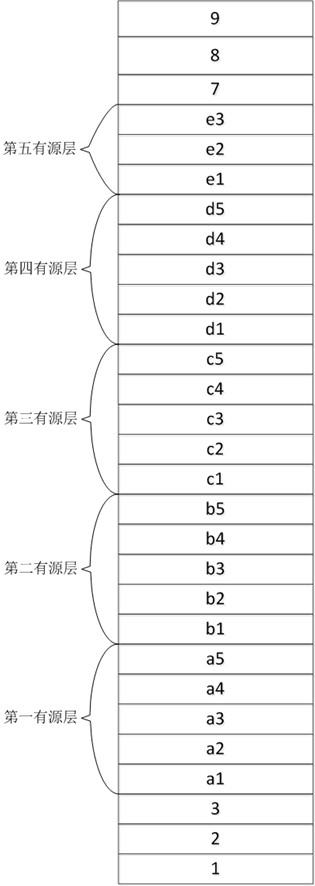 A kind of high power vcsel and preparation method thereof for vehicle radar