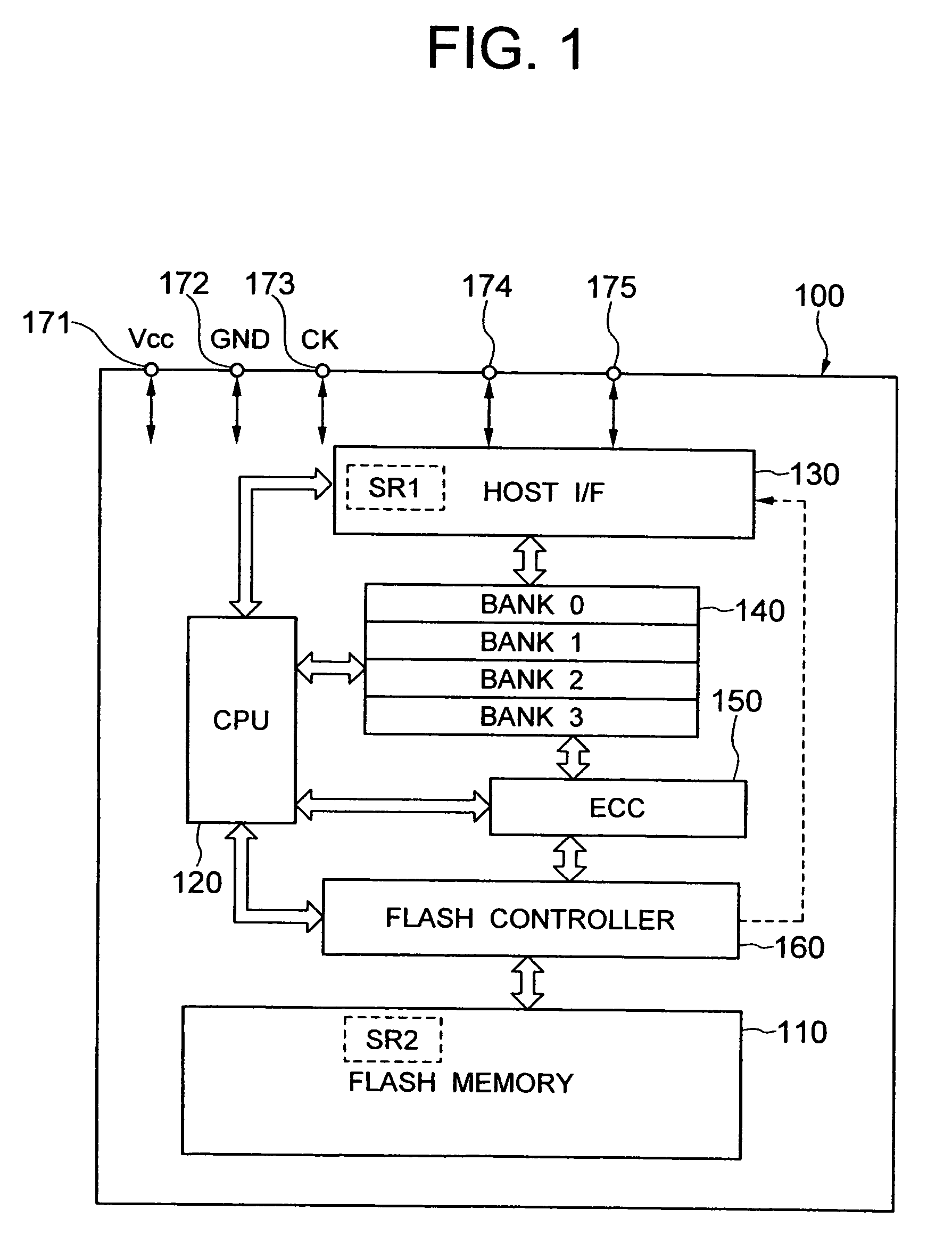Non-volatile memory device and data storing method