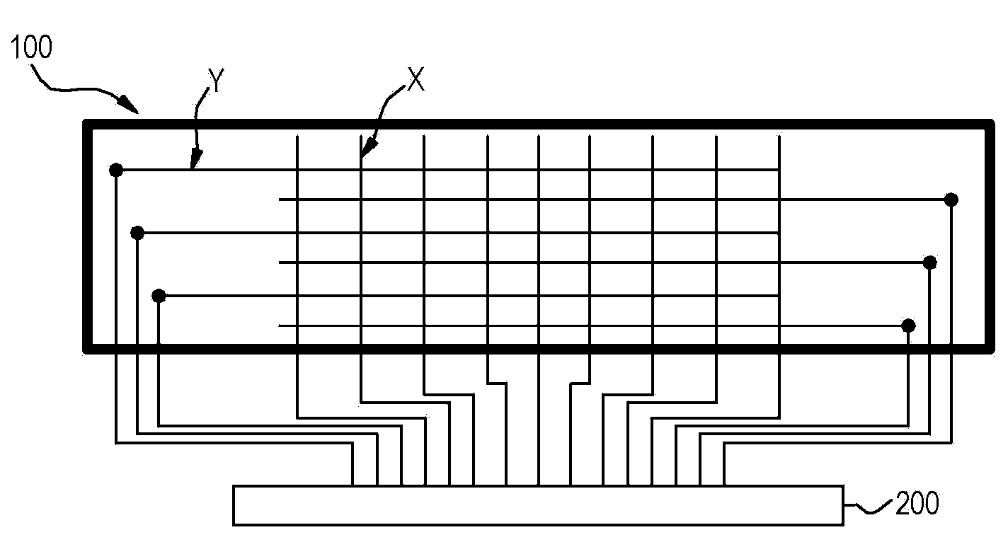 Method and device for determining positions of multi-touch of touch panel