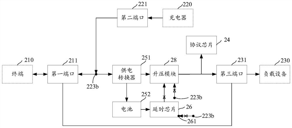 Charging circuit