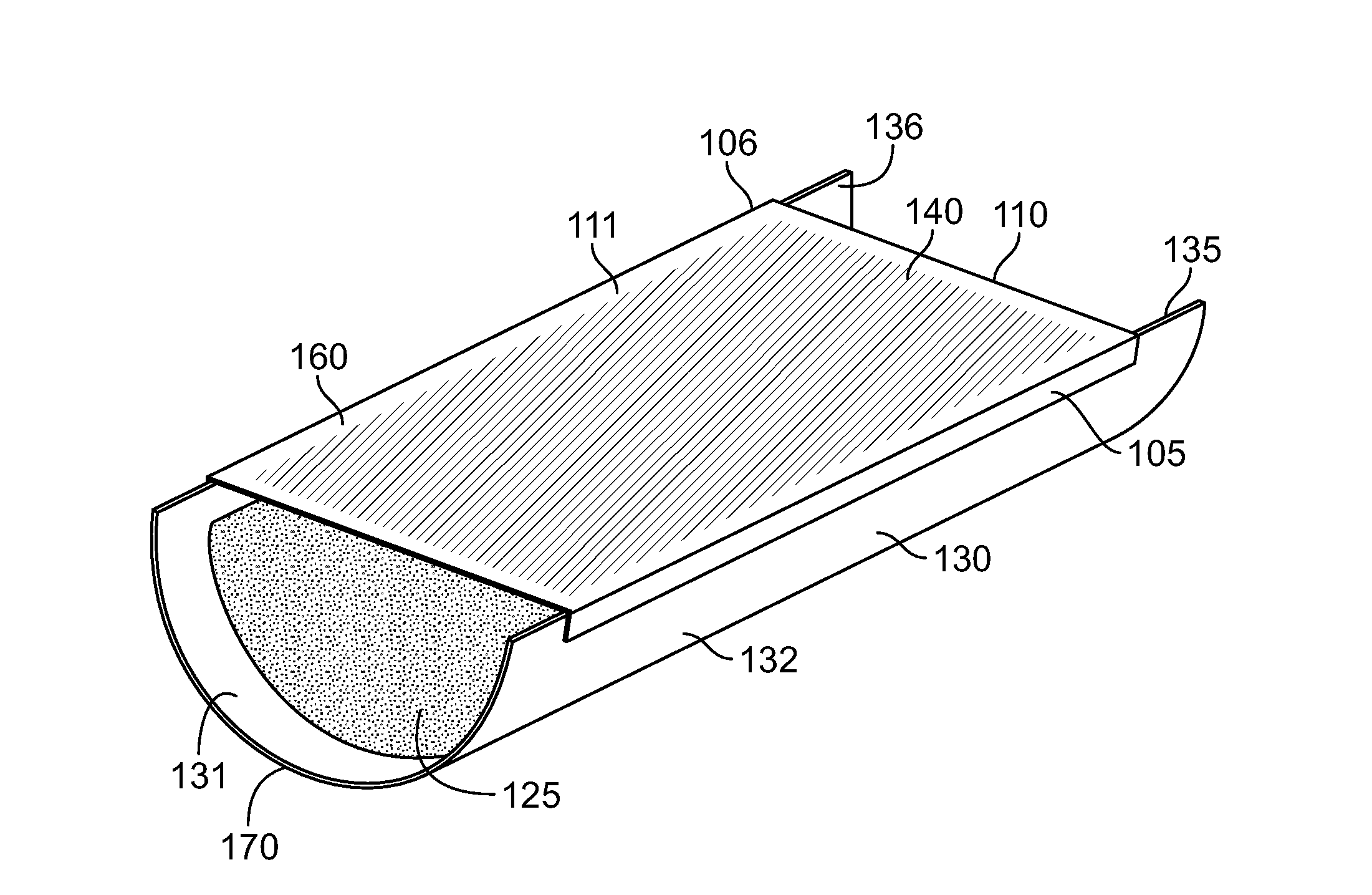 Strained skin treatment devices and methods
