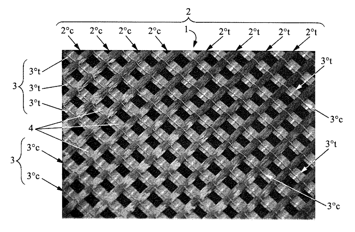 Composite system and consolidation method, in particular for structures made from reinforced concrete or masonry hardenable or hardened matrix and textile reinforcing mesh forming this system