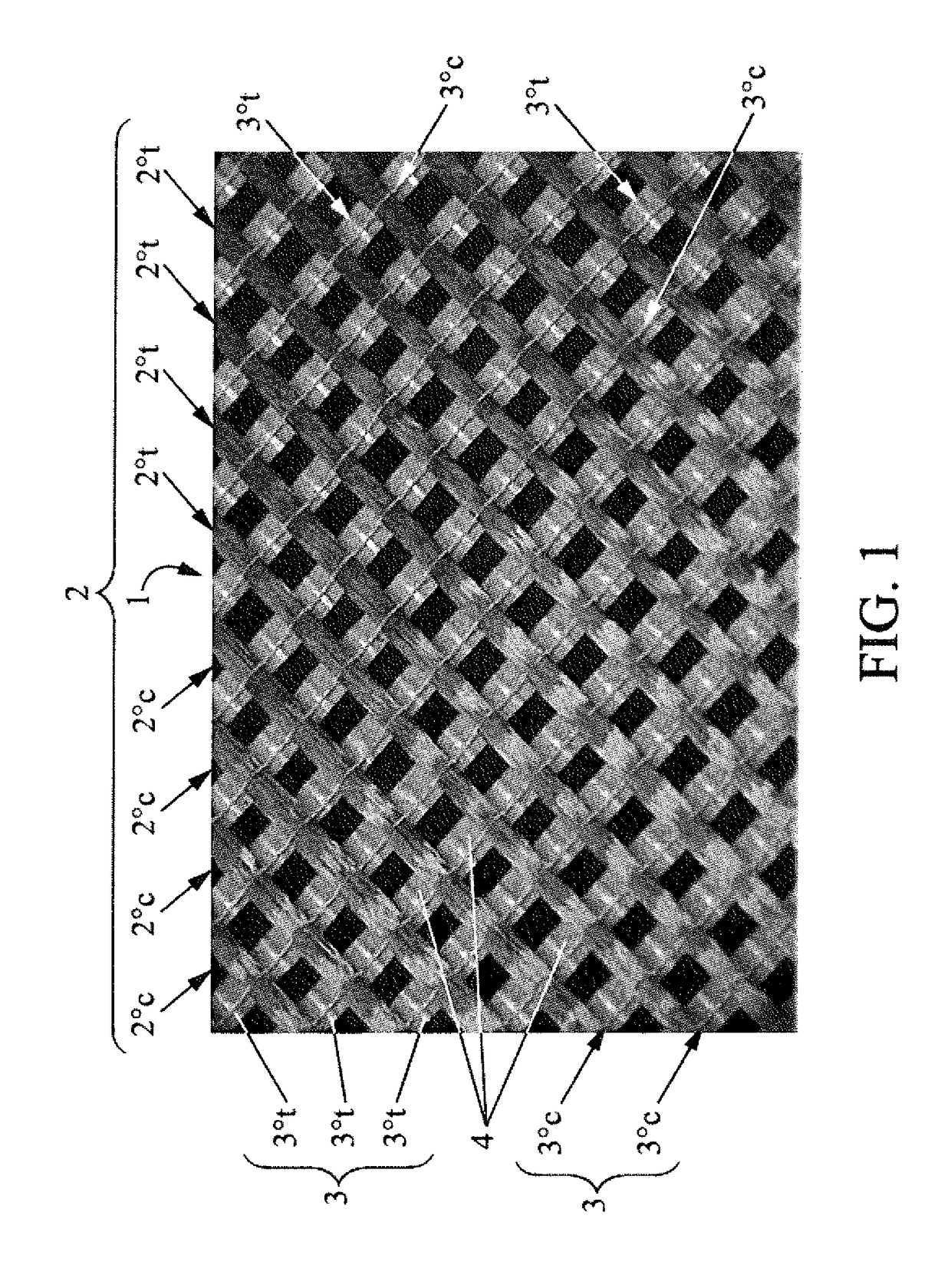 Composite system and consolidation method, in particular for structures made from reinforced concrete or masonry hardenable or hardened matrix and textile reinforcing mesh forming this system
