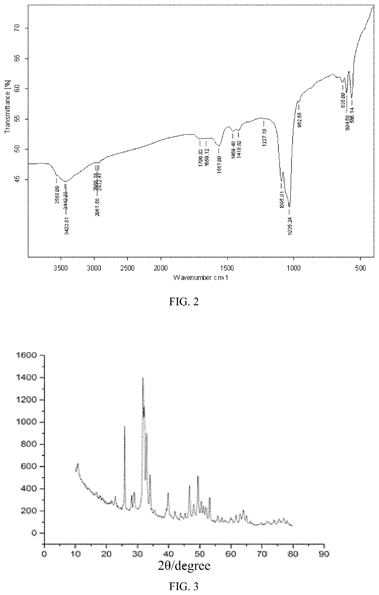 Selenium-doped hydroxyapatite and preparation method thereof