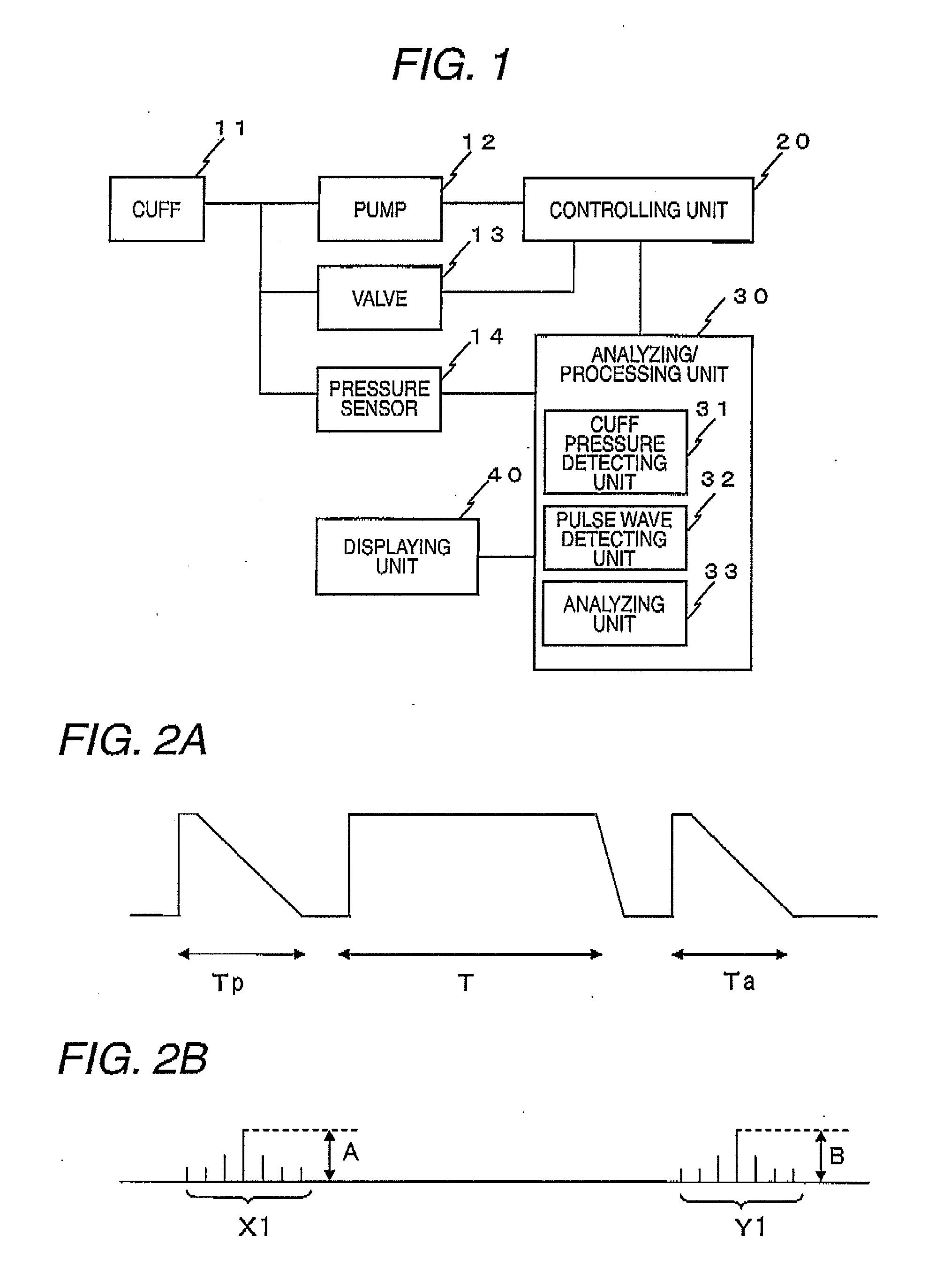 Apparatus and method of evaluating vascular endothelial function