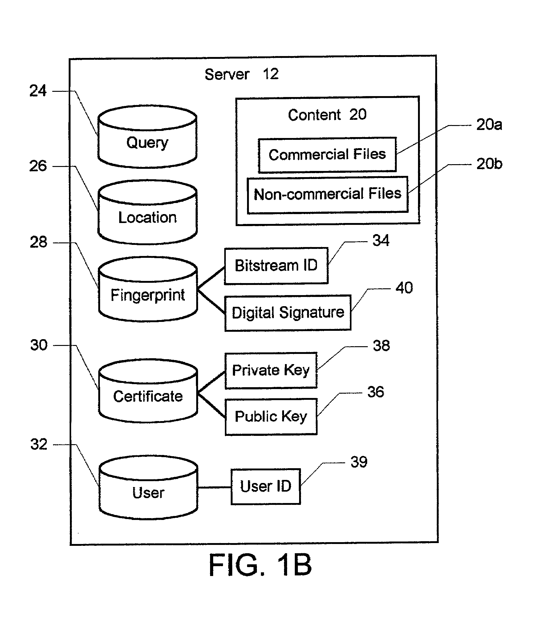 Method and system for providing a secure peer-to-peer file delivery network