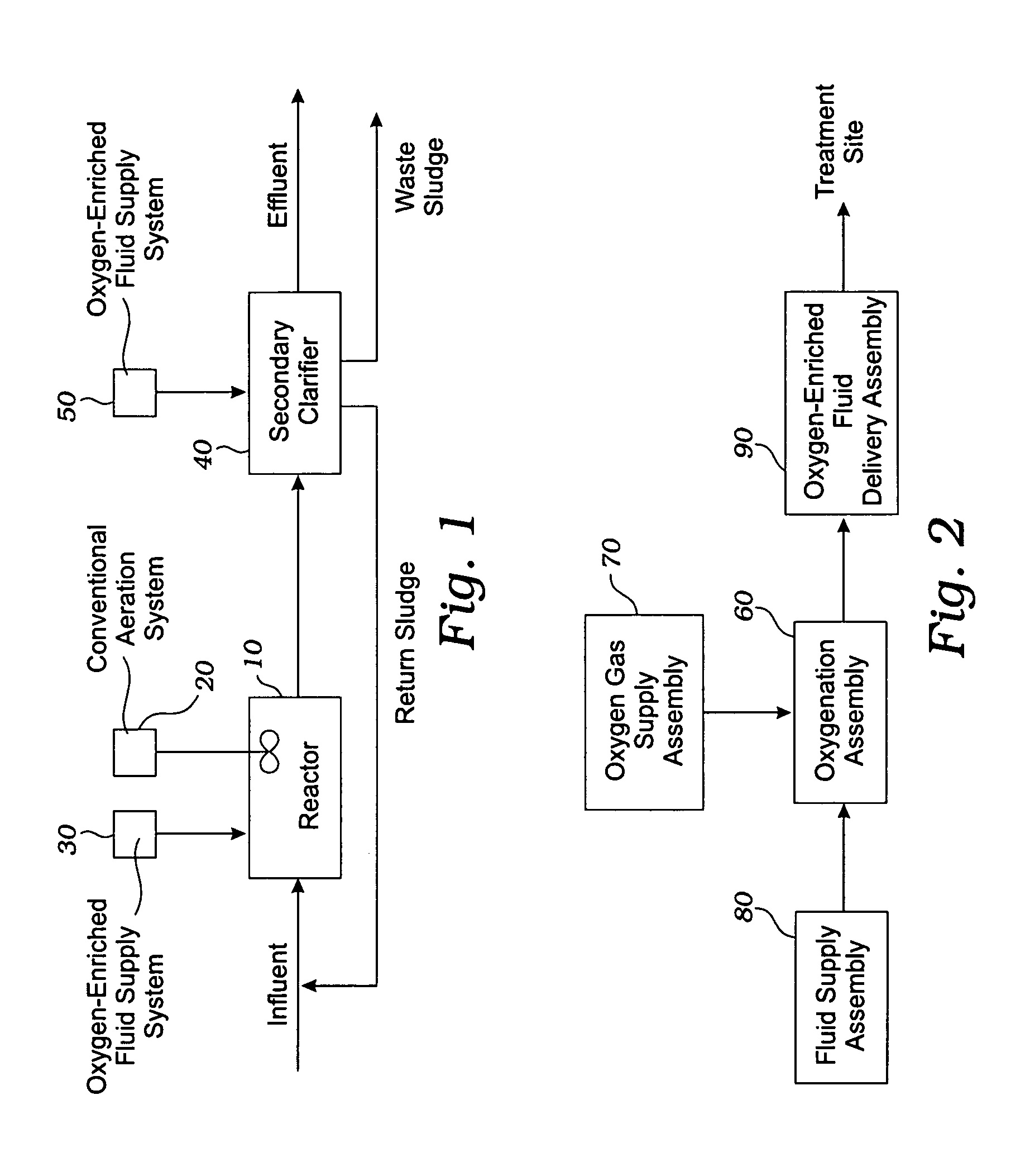 Apparatus for oxygenating wastewater