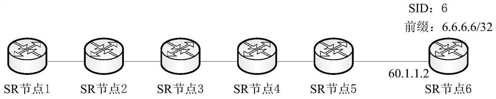 A message processing method and device