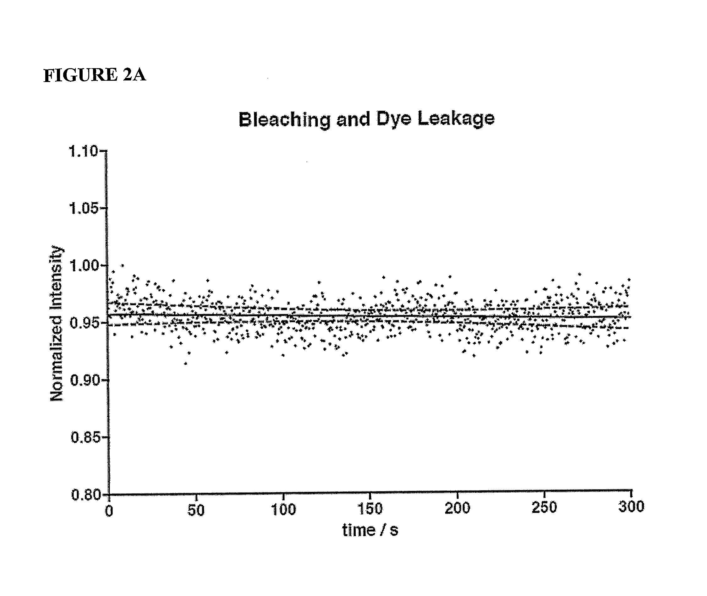 Method for Drug Screening and Characterization by Calcium Flux