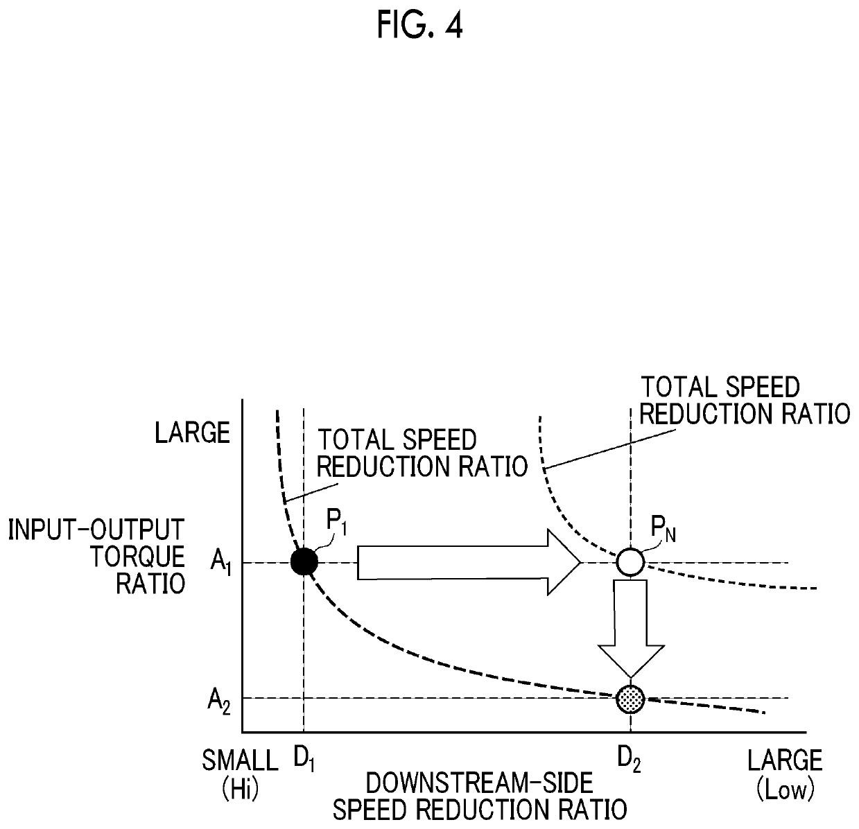 Drive device for hybrid vehicle