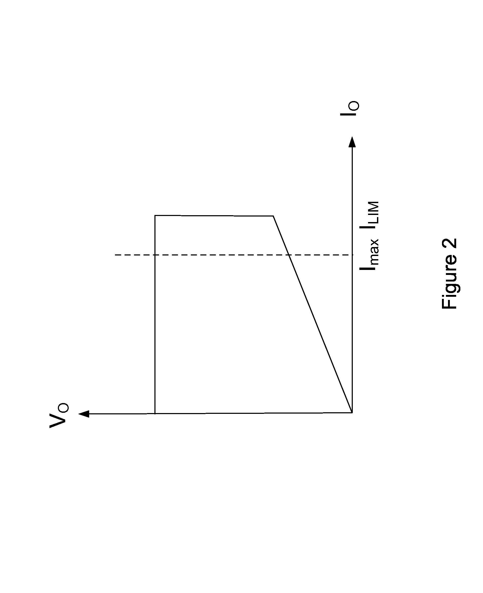 On-time control for constant current mode in a flyback power supply