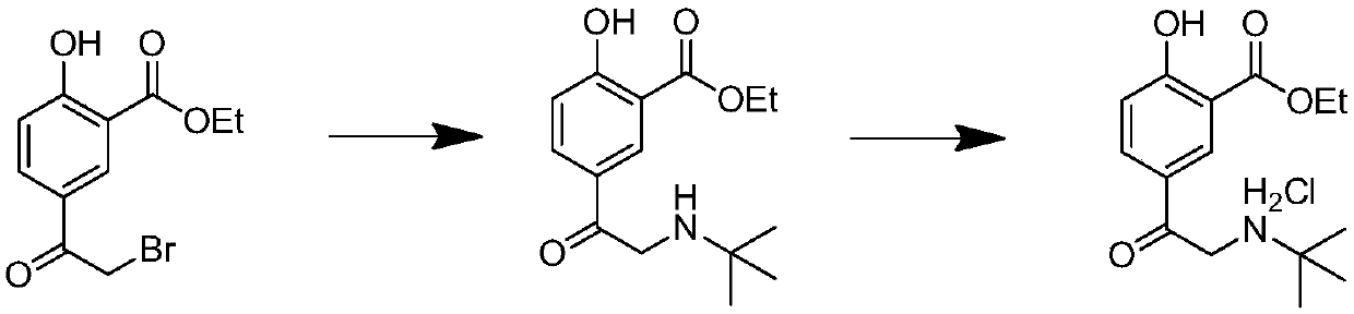 Method for synthesizing deuterium-labeled D3-salbutamol