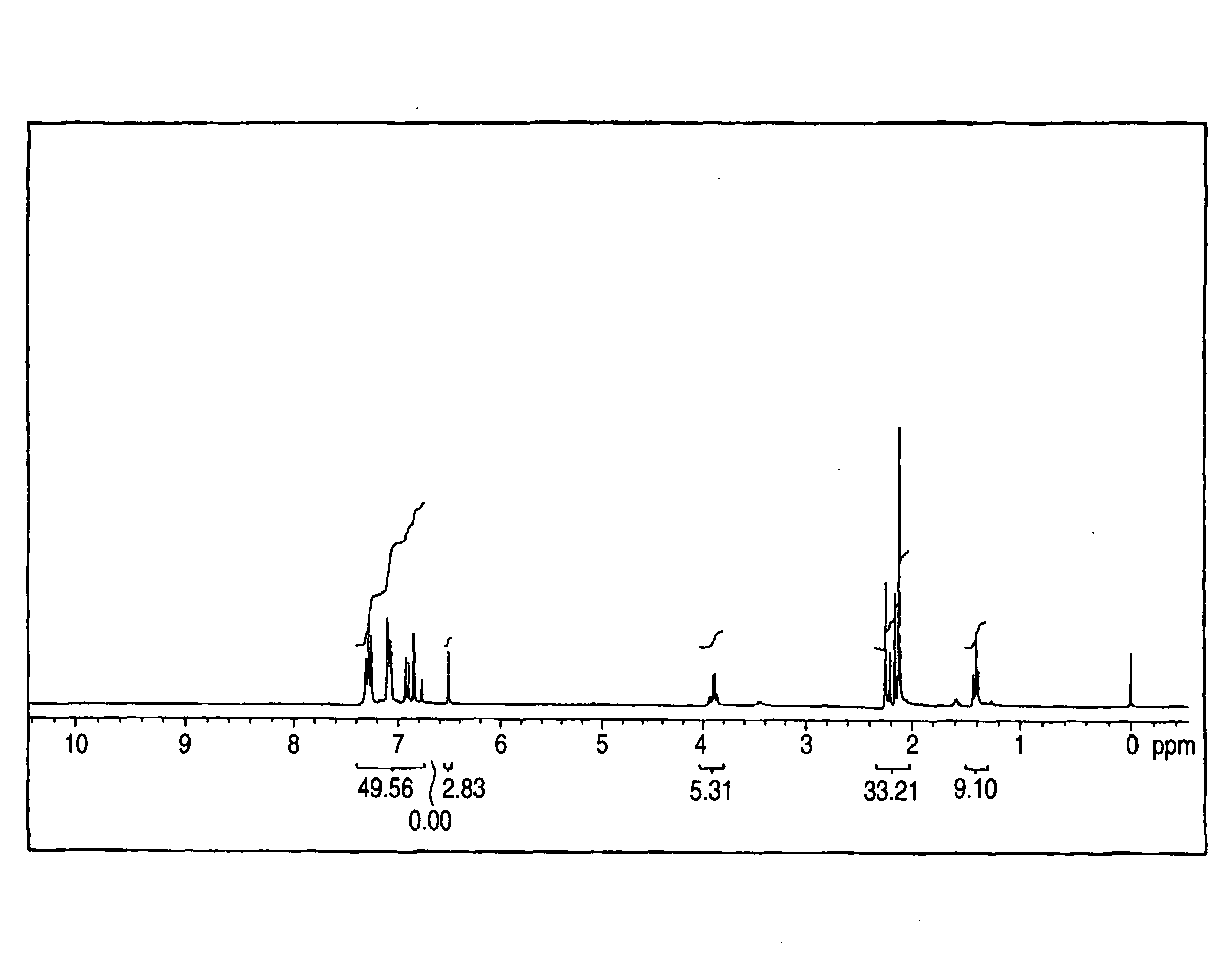 Photosensitive composition and novel compound used therefor