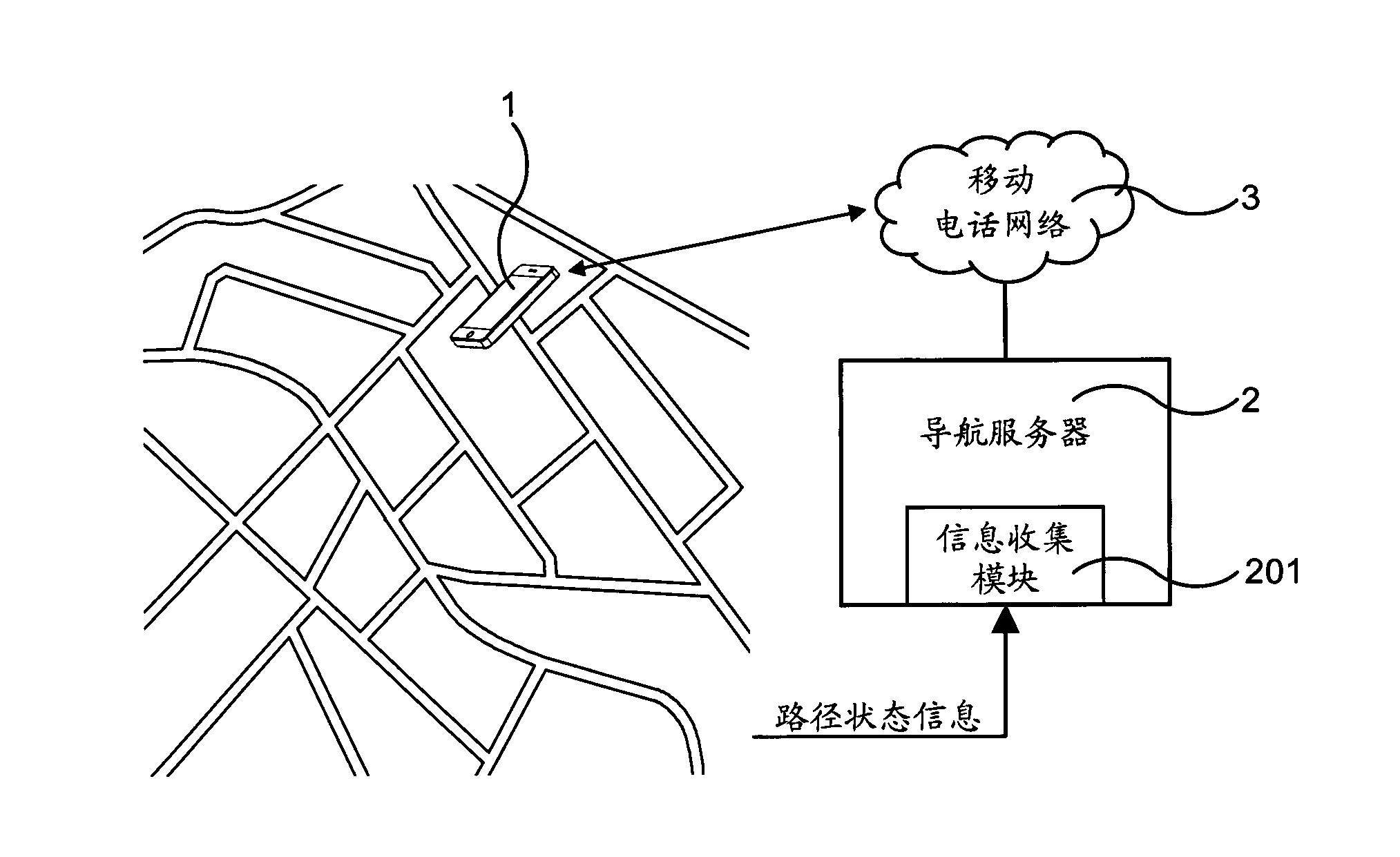 Navigation way-leading method and corresponding system