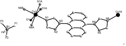 Anthracycline bitriazole and copper fluoroborate complex with 4-methylbenzeneboronic acid catalyzing effect and preparation method of anthracycline bitriazole and copper fluoroborate complex