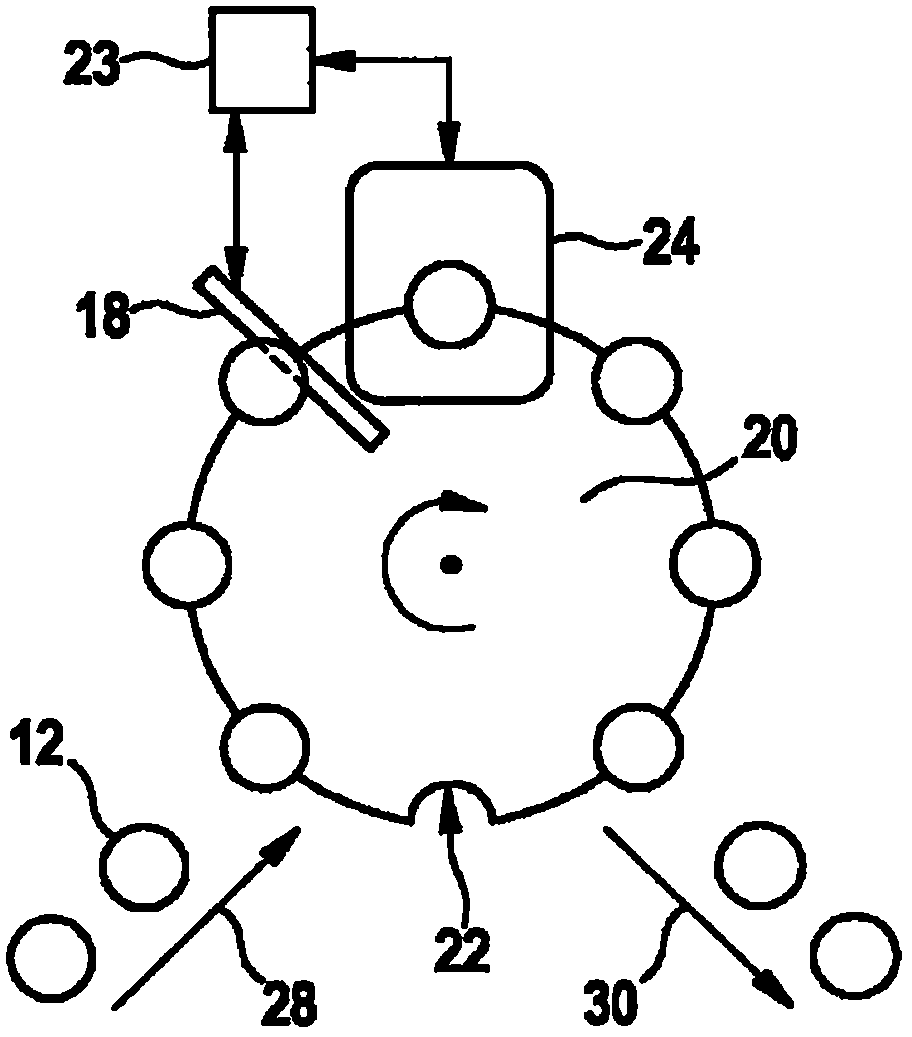 Device and method for testing closures