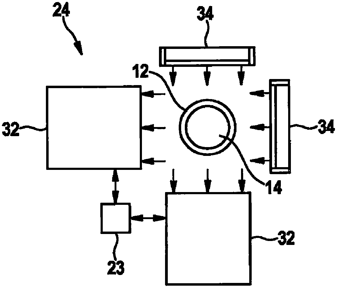 Device and method for testing closures