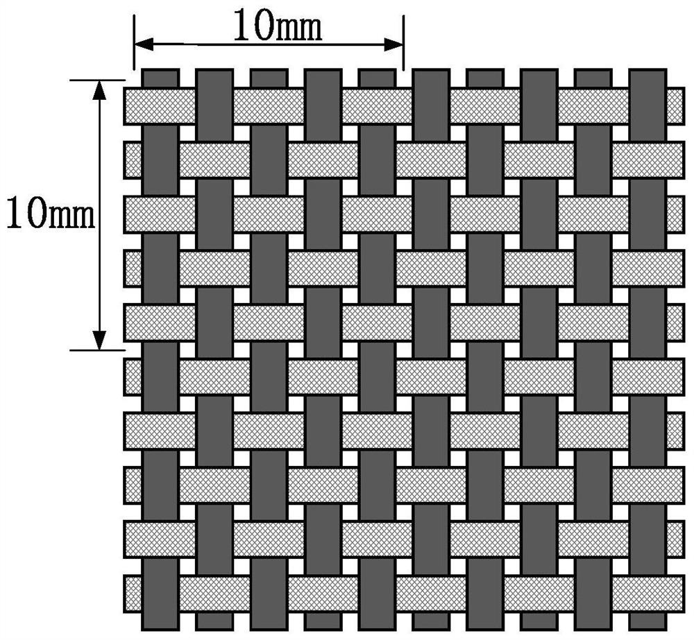 Preparation method and cast rolling method of reticular carbon fiber aluminum-based composite material