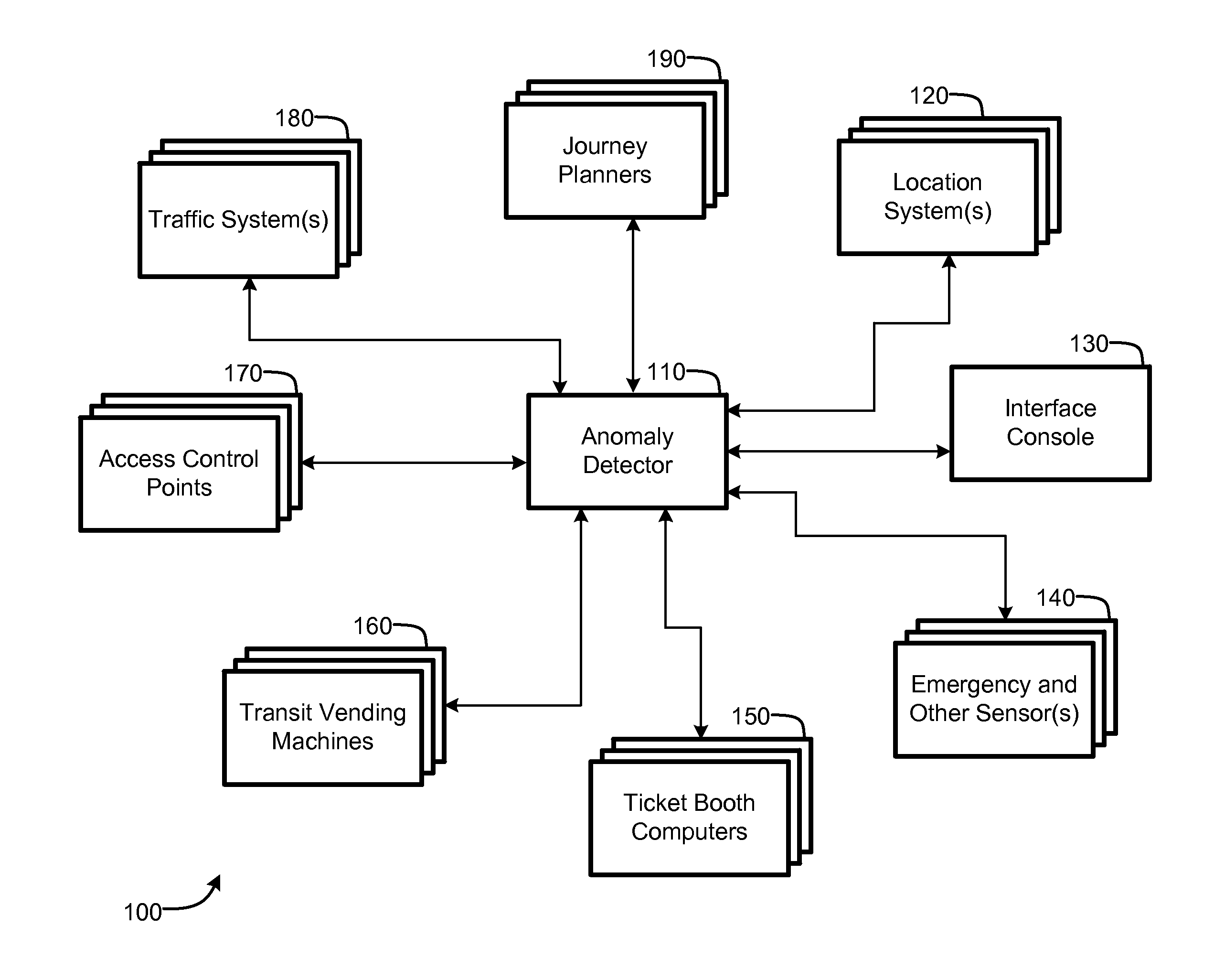 Anomalous phenomena detector