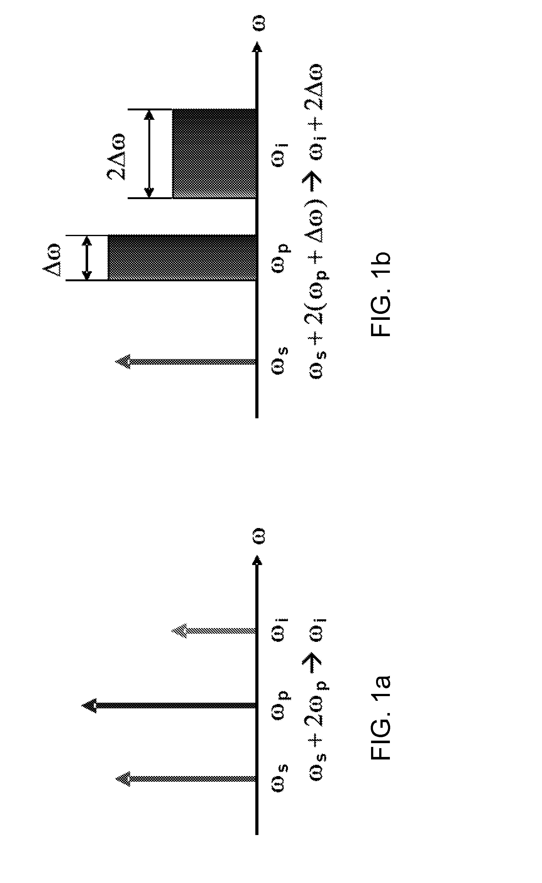 Method and device for fast tuning of optical sources