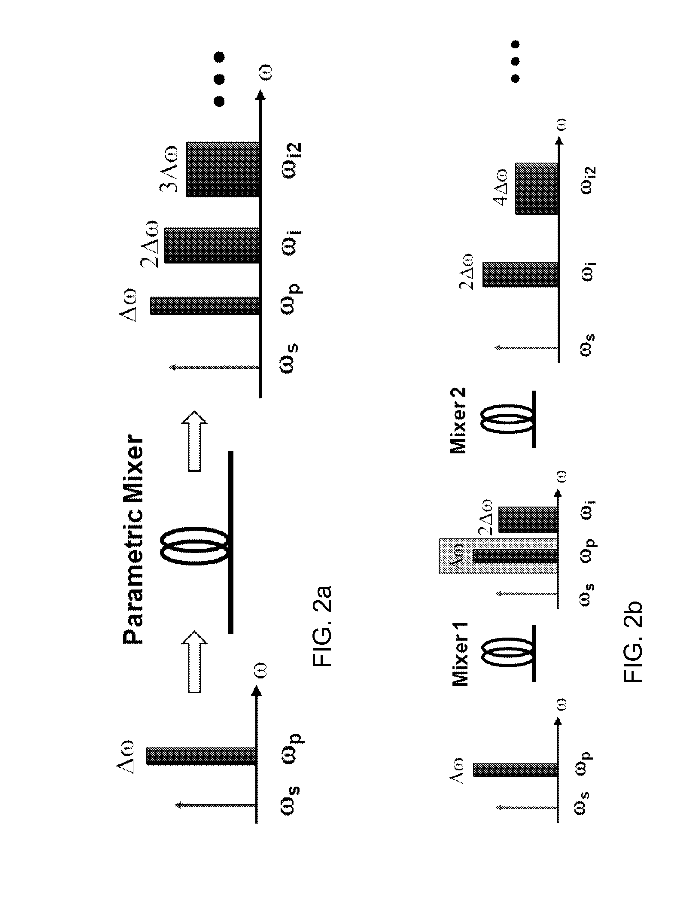 Method and device for fast tuning of optical sources