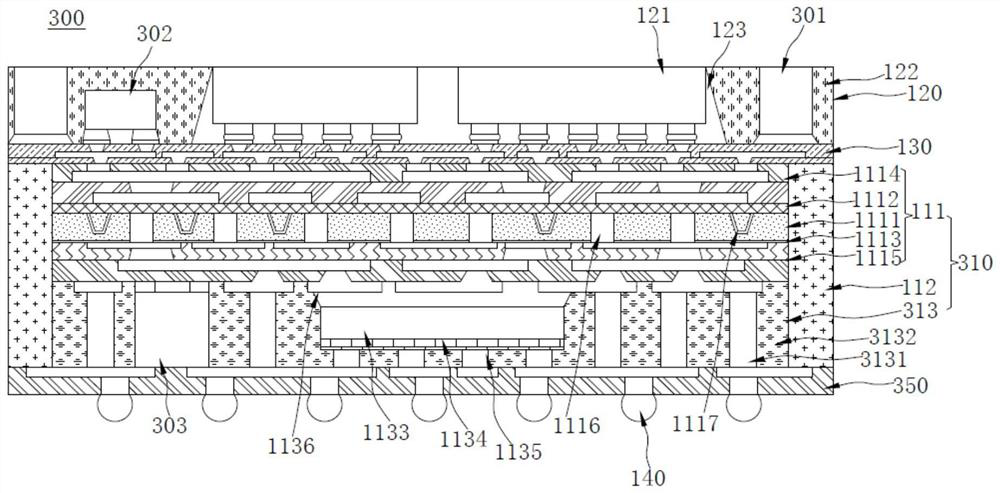 Packaging structure and manufacturing method