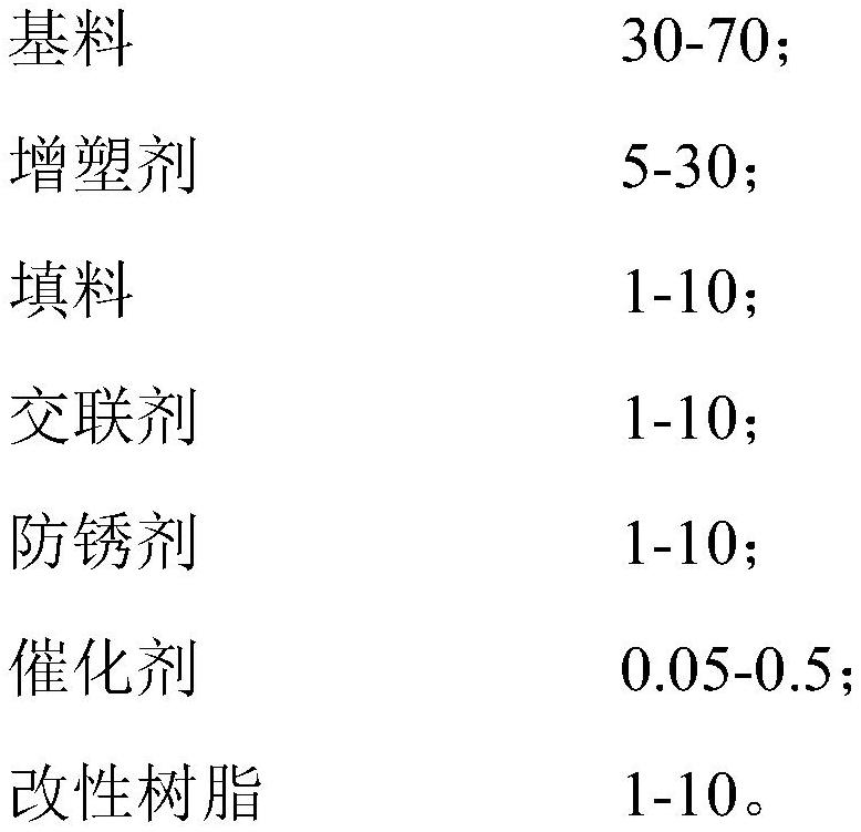 Anti-corrosion composite coating for rail fastener clips and bolt spikes, preparation method and coating method thereof