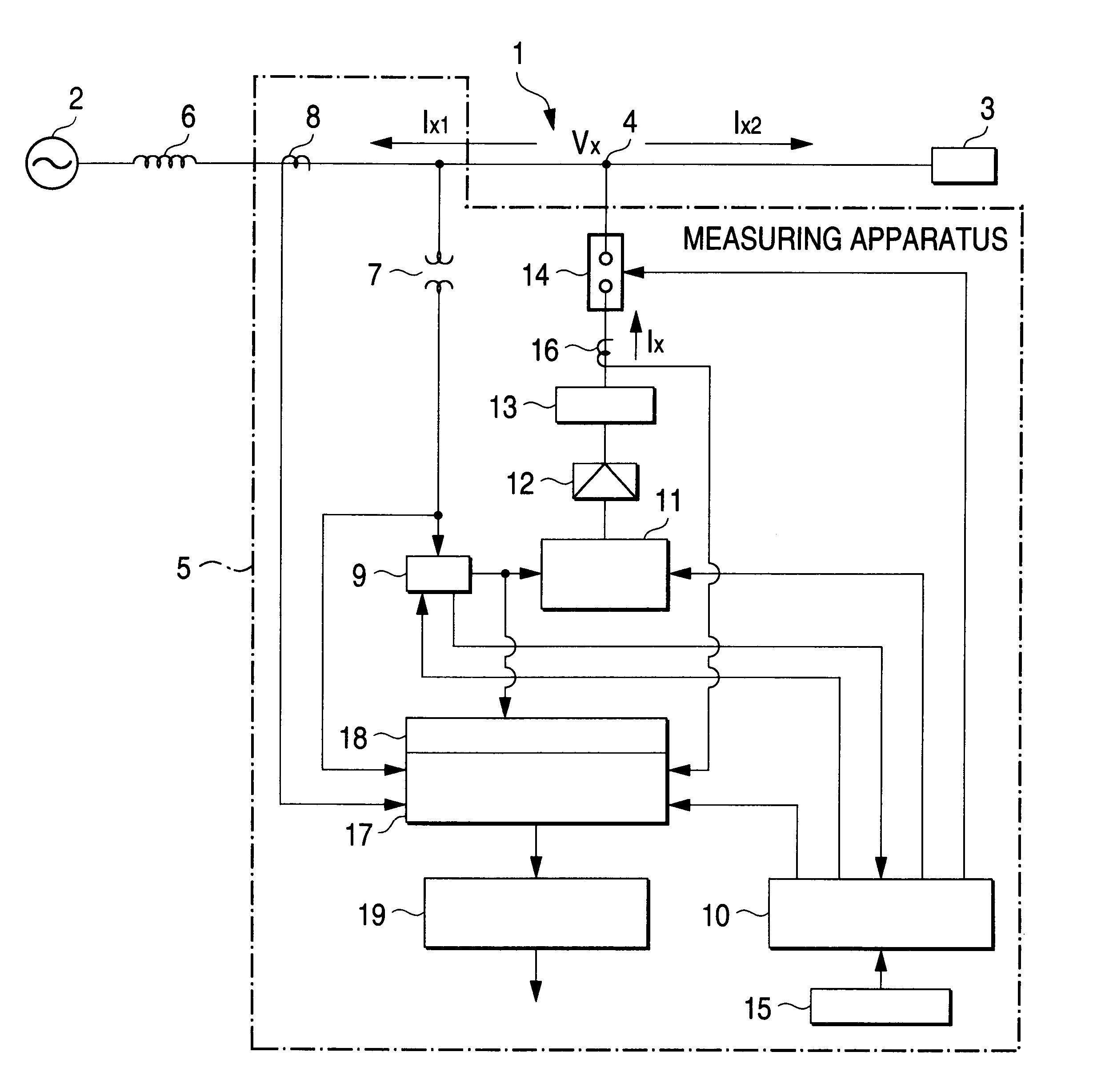 Harmonic component measuring method for power system