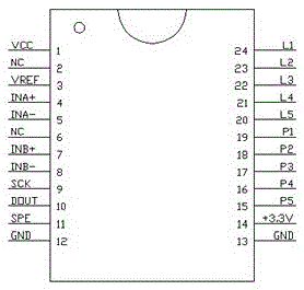 Digital indicating scale with anti-cheating function