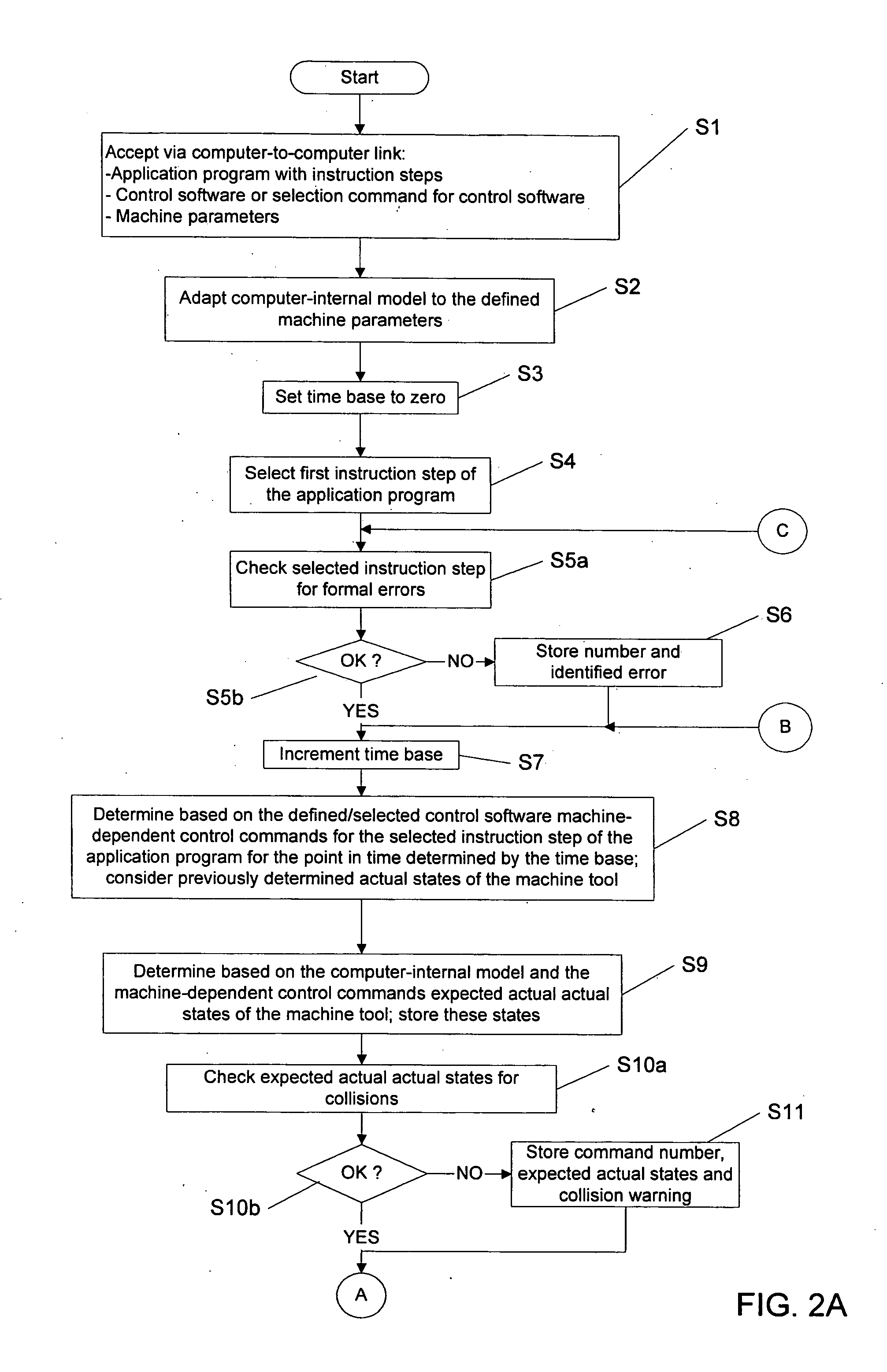 Method and system for simulating processing of a workpiece with a machine tool