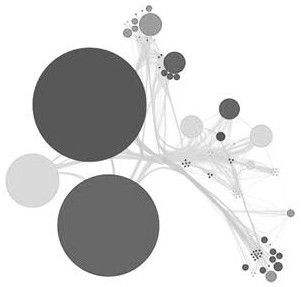 A Semantic Enhanced Large-Scale Multivariate Graph Simplified Visualization Approach