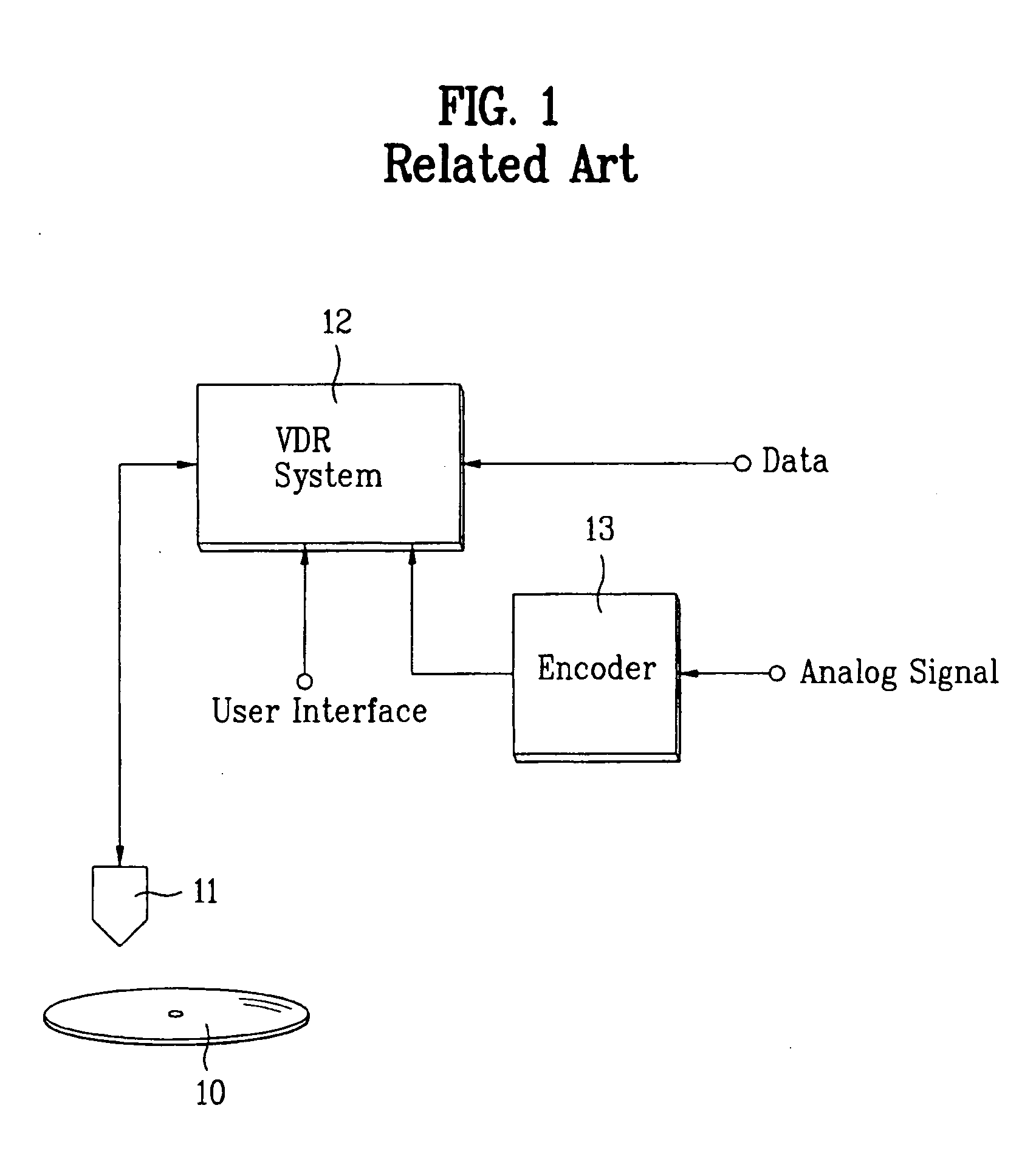 Write-once type optical disc, and method and apparatus for managing defective areas on write-once type optical disc