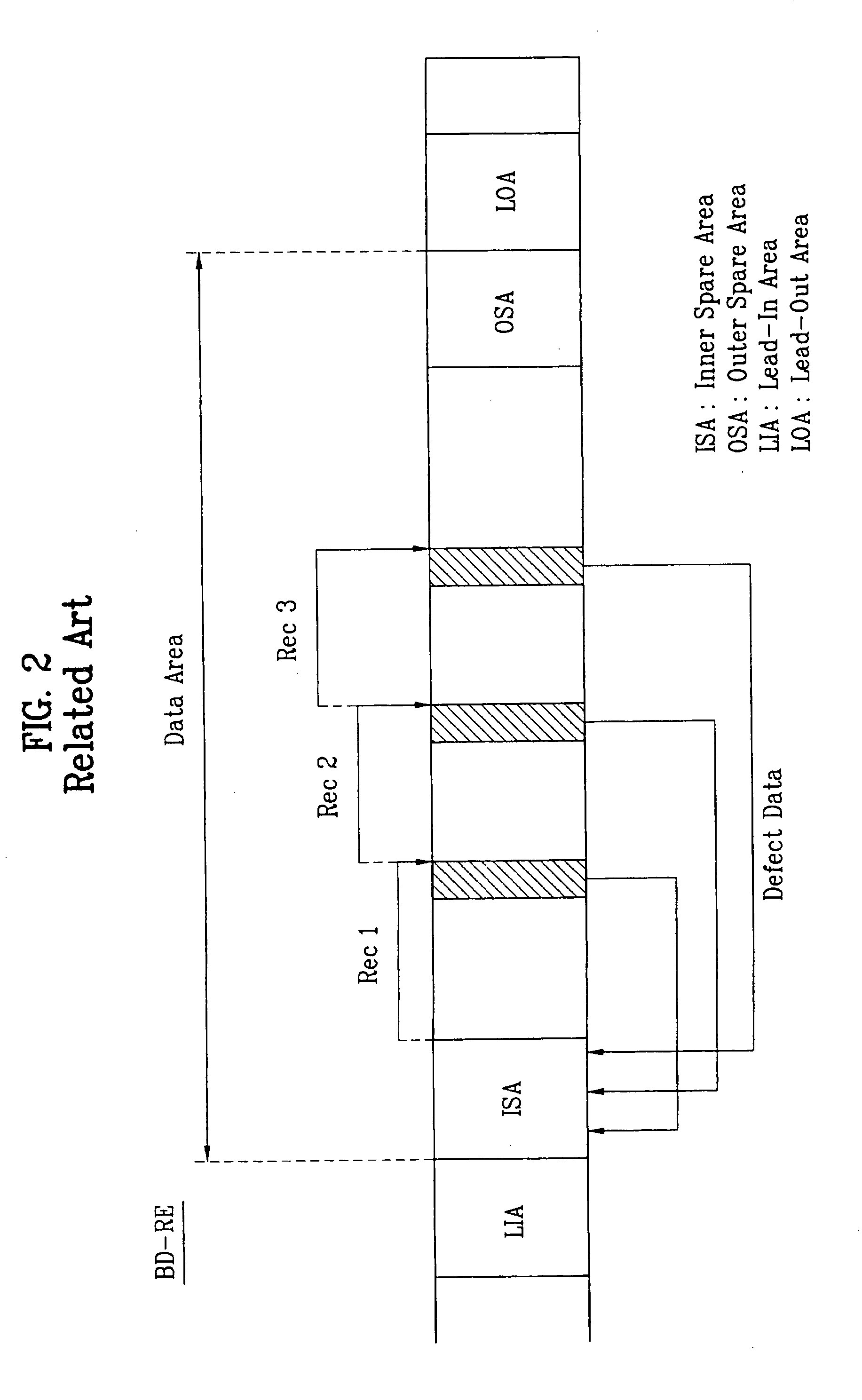 Write-once type optical disc, and method and apparatus for managing defective areas on write-once type optical disc