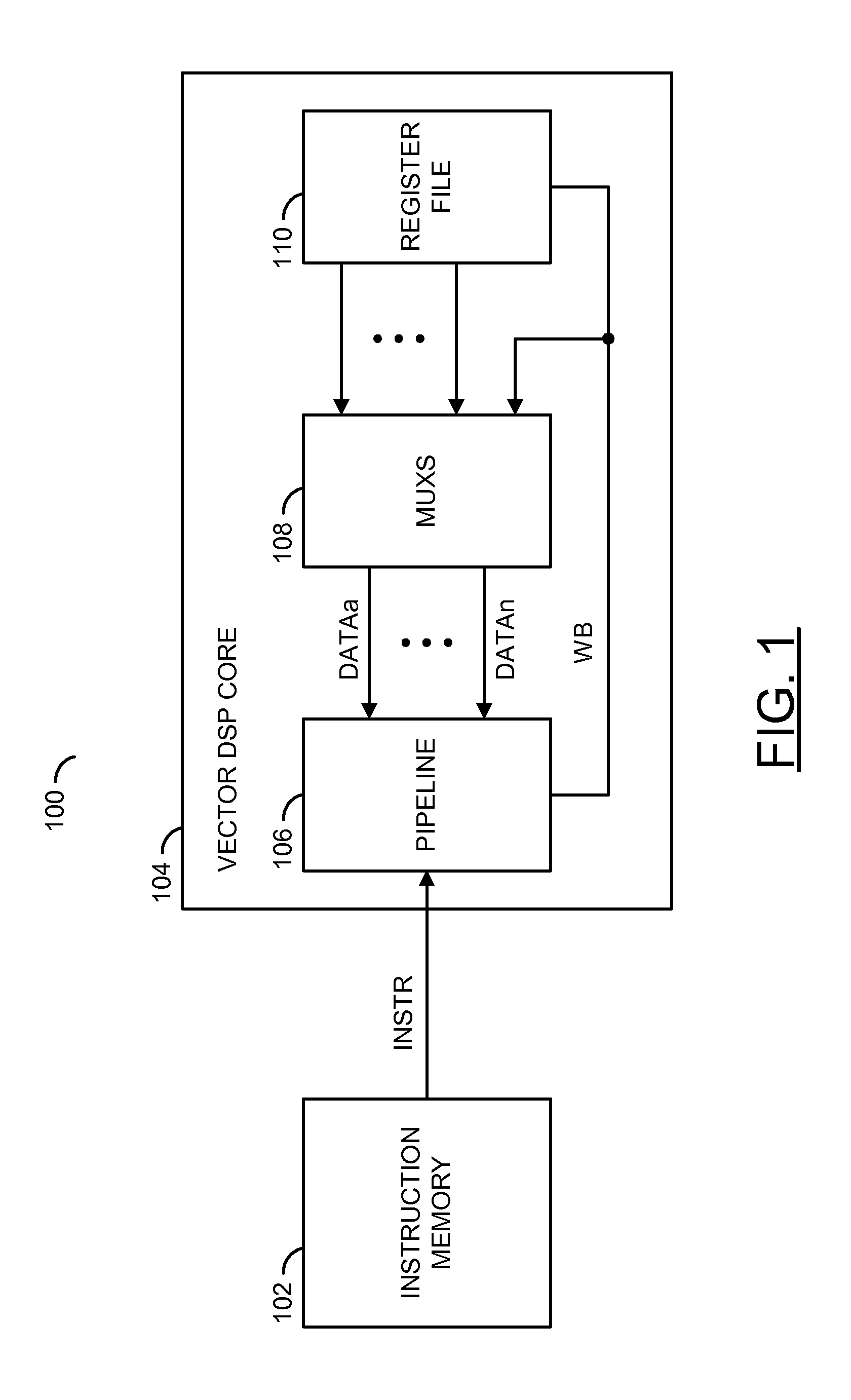 Hardware control of instruction operands in a processor