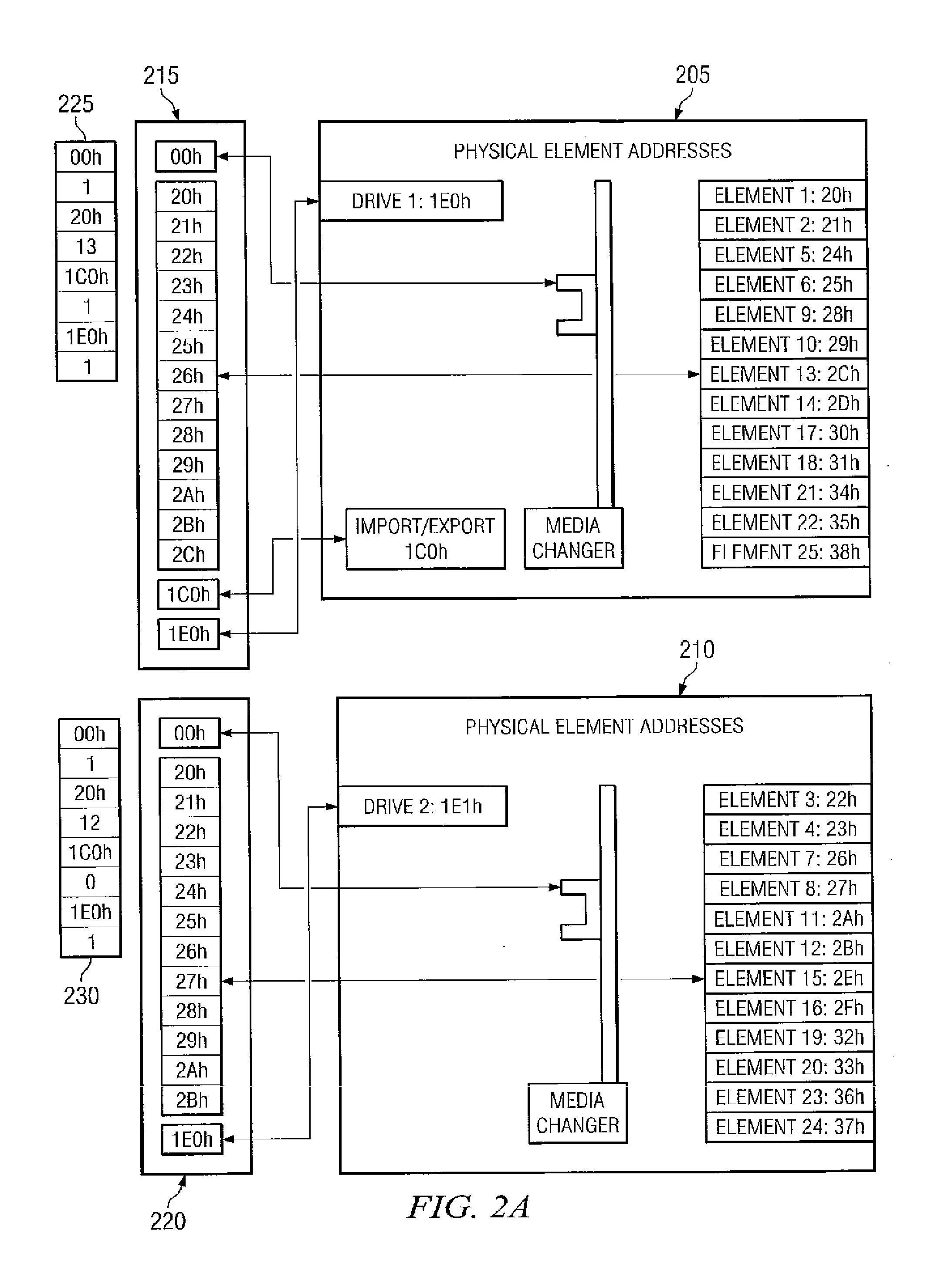 System and method for mode select handling for a partitioned media library