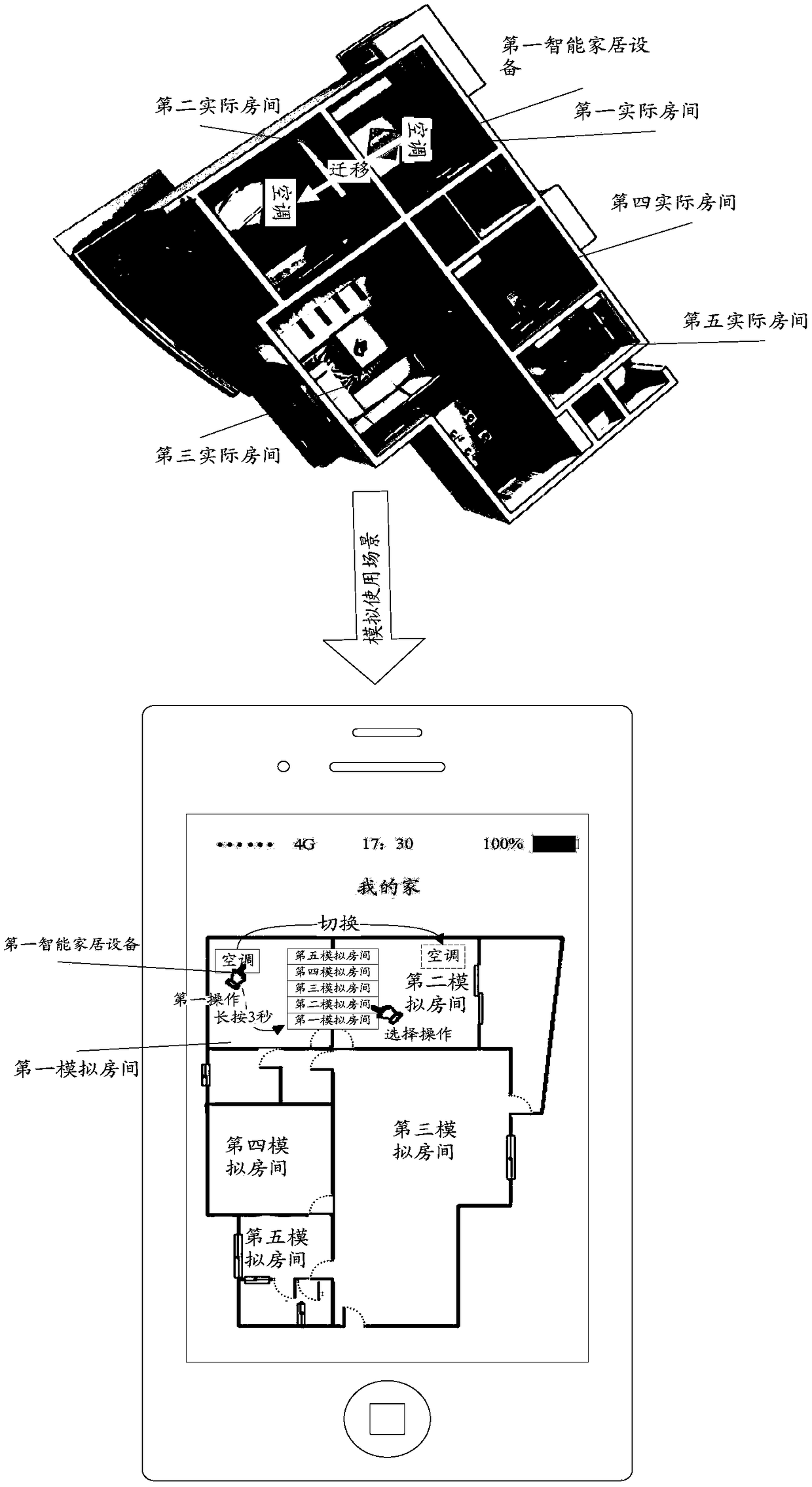 Method and device for controlling smart home equipment and computer storage medium