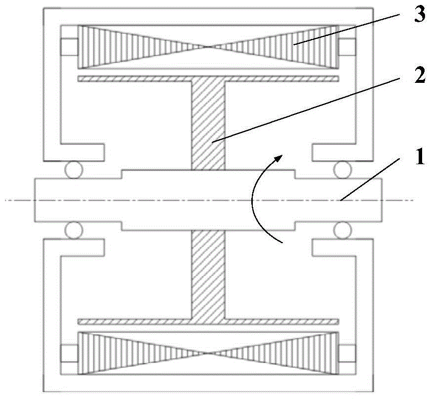 Induction rotor structure of a high-power and high-speed electromagnetic eddy current dynamometer