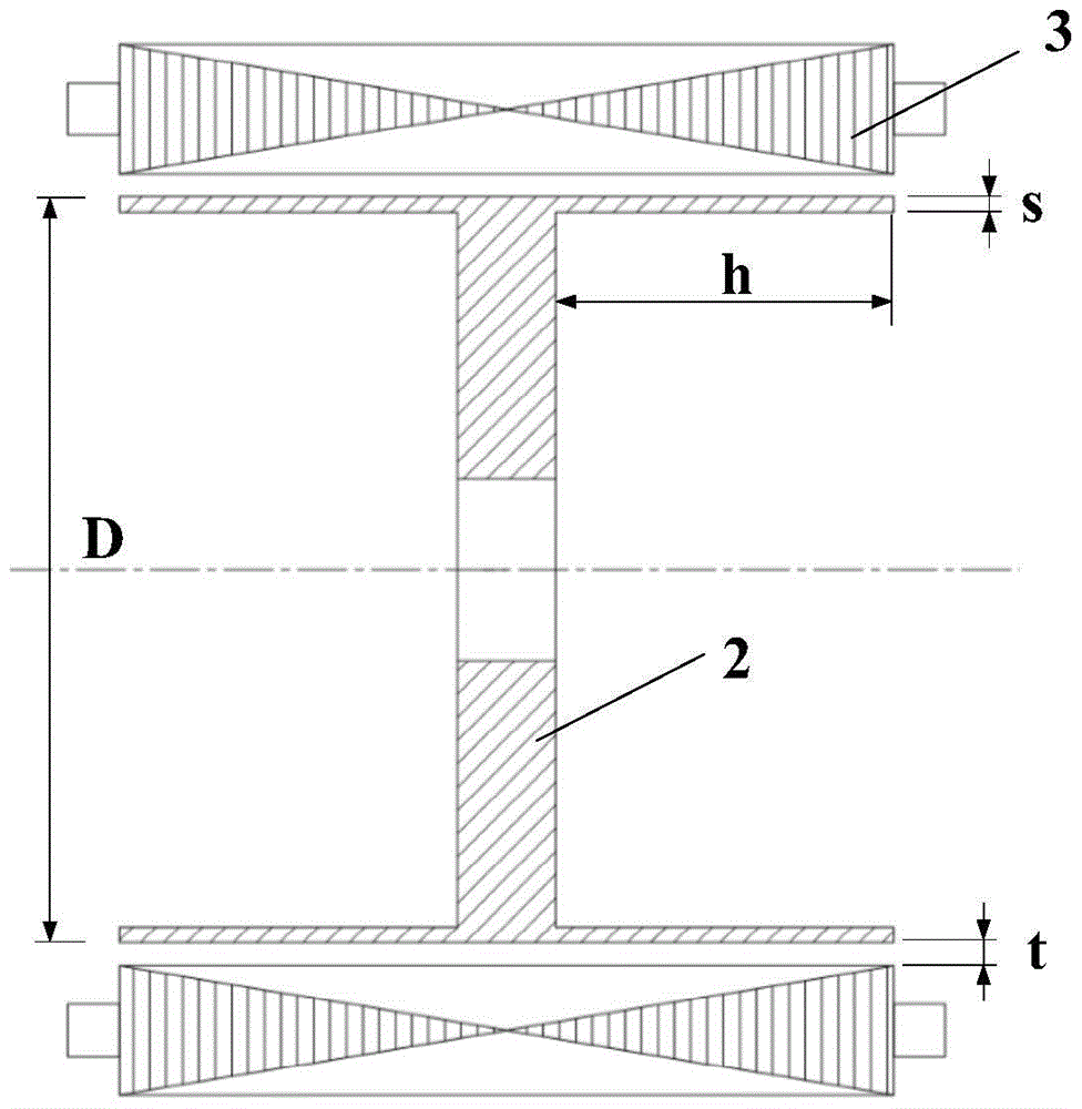 Induction rotor structure of a high-power and high-speed electromagnetic eddy current dynamometer