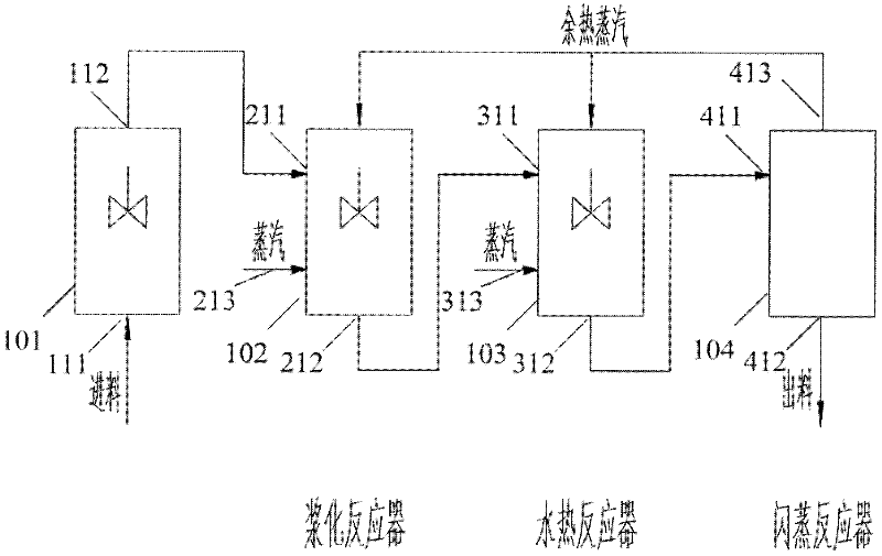 Sludge water heat drying treatment device and homogeneous reactor thereof