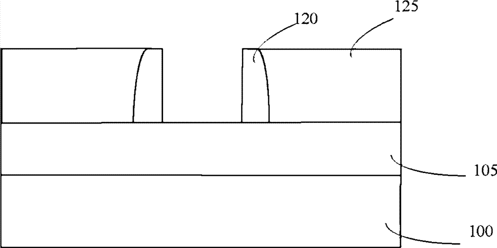 Forming method of stress semiconductor groove